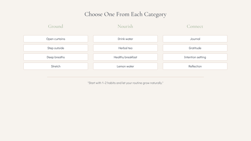 Minimalist chart with three columns—Ground, Nourish, Connect—each listing simple daily habits like stretching, drinking water, and journaling.