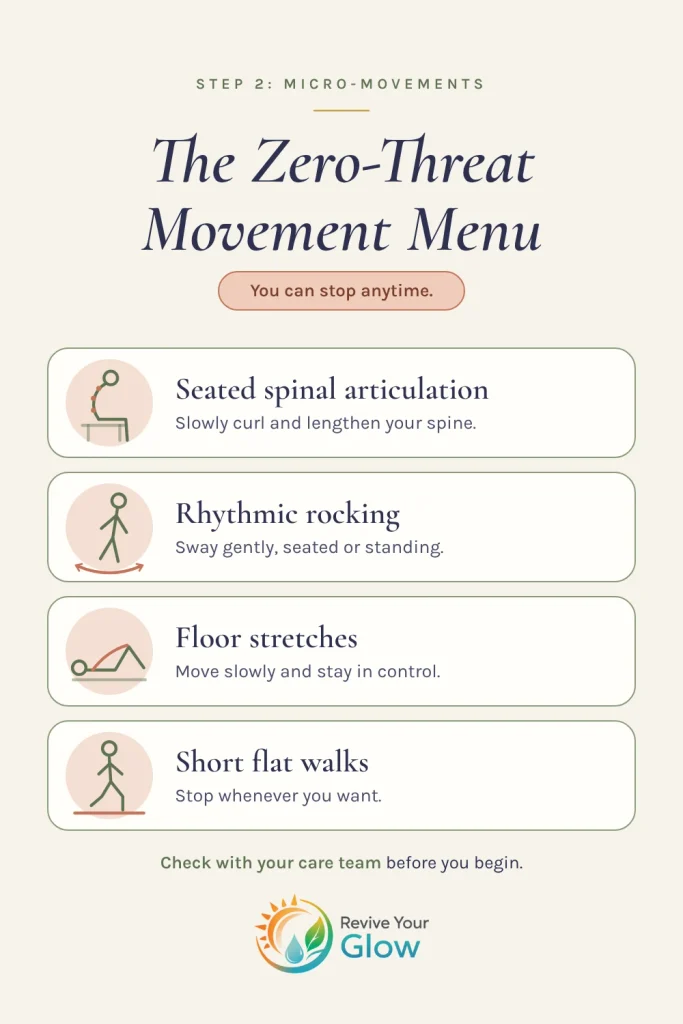Graphic listing four low-threat movements after burnout or trauma: seated spinal articulation, rhythmic rocking, floor stretches and short flat walks.